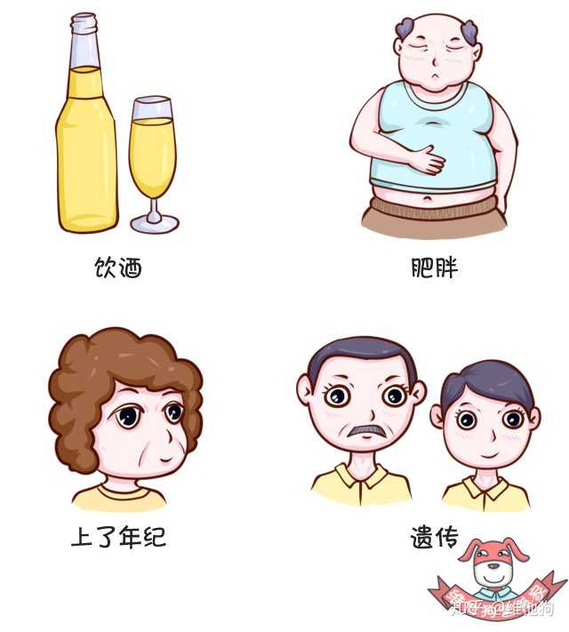 高血压能否治愈?