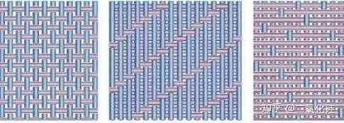 绫 罗 绸 缎 丝 帛 锦 绢的区别是什么 知乎