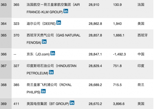 16 年中国互联网界发生的大事件都有哪些 知乎