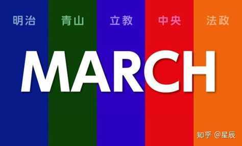 请问东京的法政大学如何 知乎 请问东京的法政大学如何 知乎