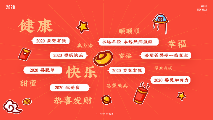 2020新年可爱文案图片