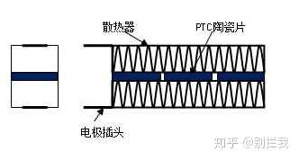 电磁加热器和导热油加热的不同之处