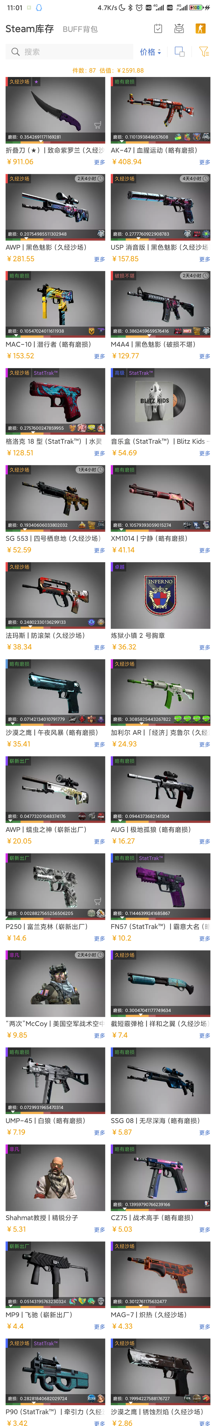 作为一个csgo玩家 因为买皮肤过于注重计数器而导致买比普通皮肤需要多花很多钱 这种心理需要克服吗 知乎