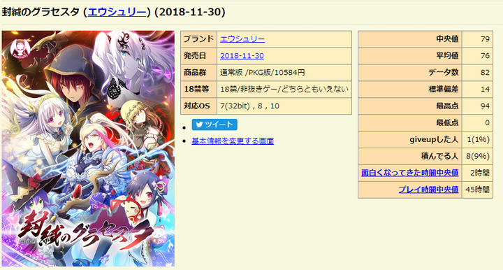 タイムリープ小説一覧 無料の小説投稿サイトのアルファポリス