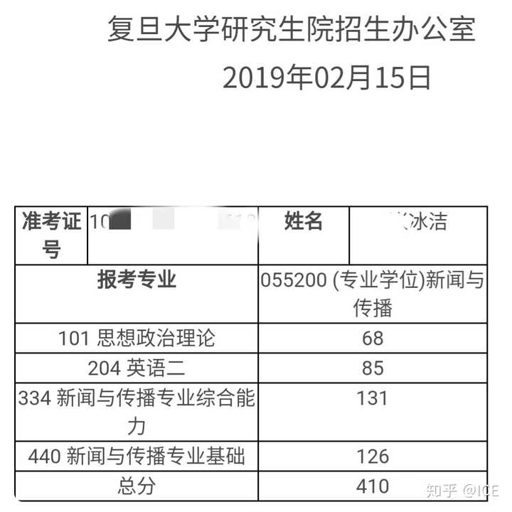 2019考研成绩陆续公布,查到成绩的你是什么感受?