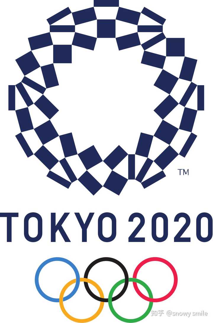 你想为自己2020年,立下哪些想要实现,且可以客观判定完成度的flag?