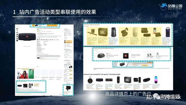 亚马逊上除了商品推广，还有哪些站内广告值得做的？--乐思网络采集