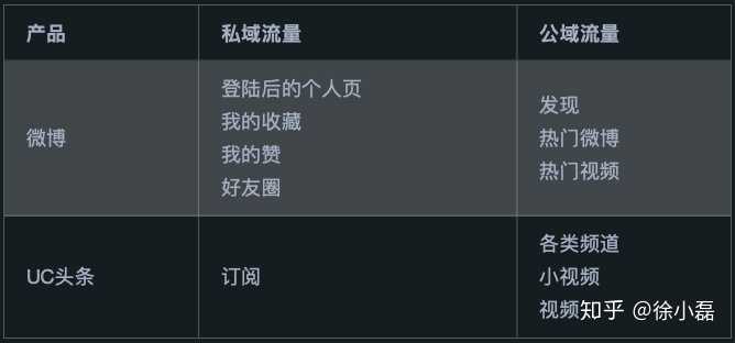 网易云心动模式