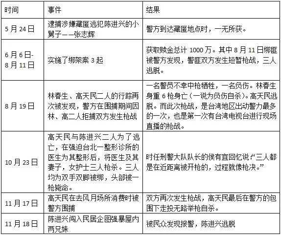从姚贝娜太平间被偷拍事件 你对公共新闻的看法是怎么样的 新闻可以脱离道德 独立客观存在吗 知乎