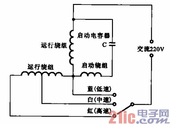 电风扇的定时开关是什么样的工作原理