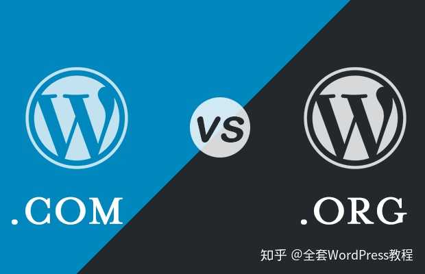 WordPress.com与WordPress.org，我应该选择哪一个？  第1张