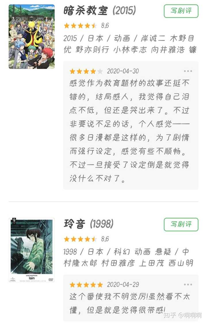 陌生人 你有什么喜欢的动漫吗 知乎 陌生人 你有什么喜欢的动漫吗 知乎
