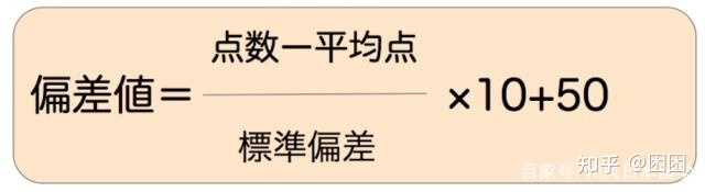 常在日漫中出现的 偏差值 是什么 如何计算 和中国升学考试分数有何区别 知乎 常在日漫中出现的 偏差值 是什么 如何计算 和中国升学考试分数有何区别 知乎