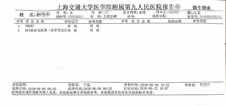 25 岁后去矫正牙齿 戴牙套 是什么体验 Youlanda 的回答 知乎