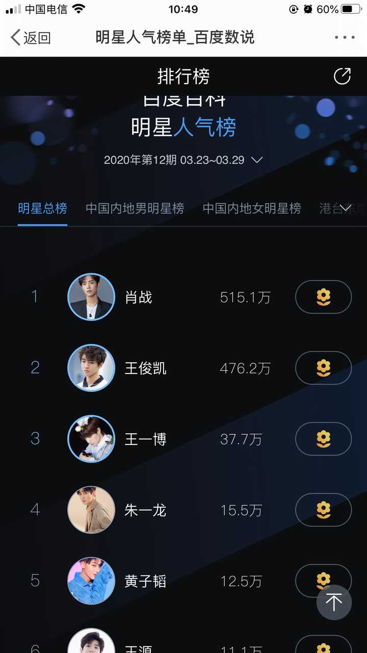 如何看待护肤品牌玉兰油 Olay 梁总在直播间力挺肖战 知乎