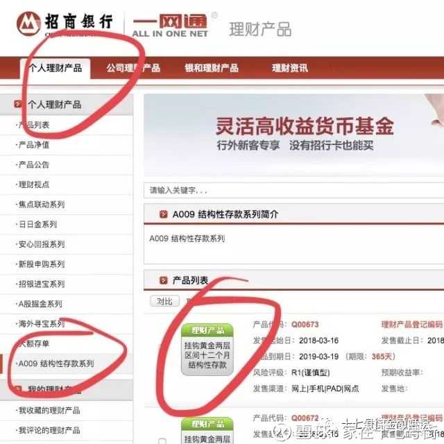 什么是结构性存款 和结构性理财产品有什么关系 什么情况下适合通过结构性存款进行理财 知乎