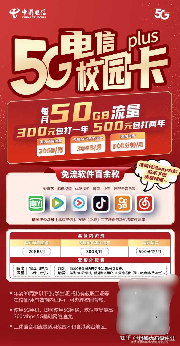 搜卡之家的0元领电话卡活动真的可信吗？