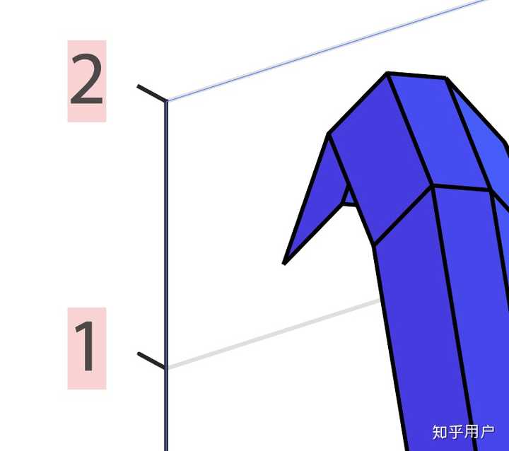 Matlab保存图片如何只把坐标轴标签以及数字保存为矢量格式而中间的图片为位图 知乎