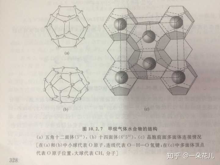 可燃冰是分子晶体吗