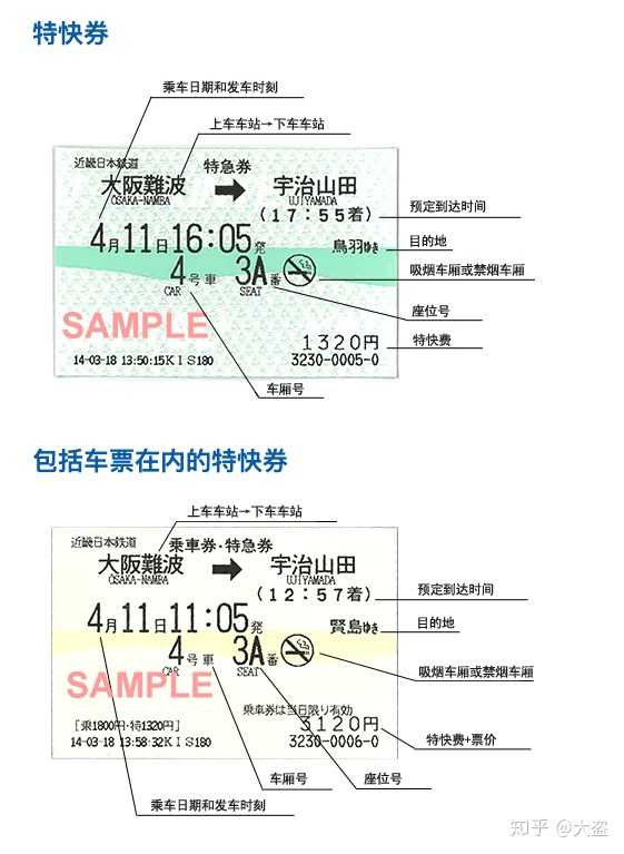 第一次去日本 交通该怎么买票 知乎