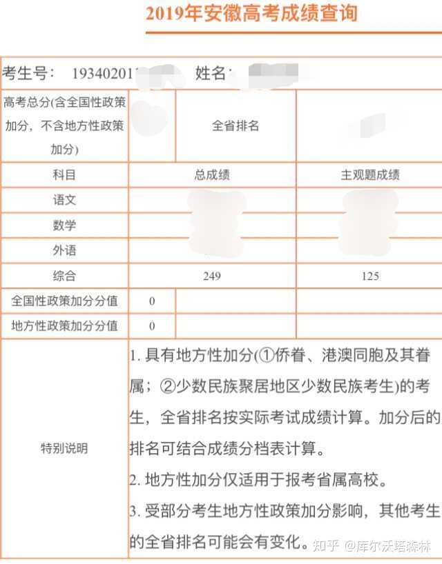 高中了 地理学不好怎么办 有种听着都懂 做的都不会的感觉 知乎