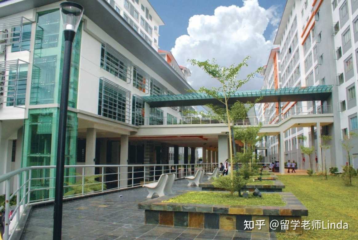 玛莎大学校园分享