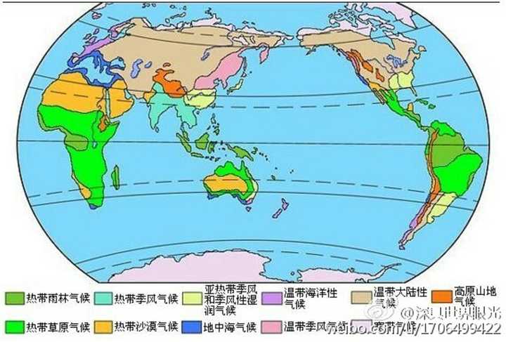 热带气候