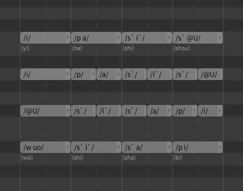 为什么把 一把石手 读出来再倒放会变成 我是傻逼 知乎