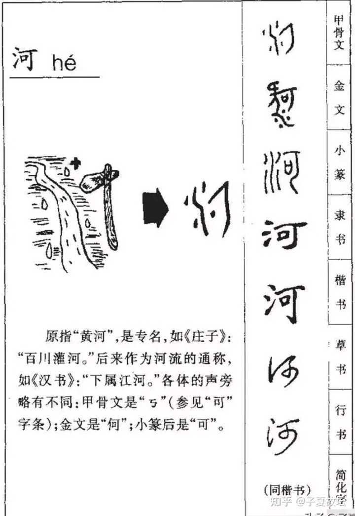 为什么黄河被称为 河 长江却被称为 江 江 河 有何区别 知乎 为什么黄河被称为 河 长江却被称为 江 江 河 有何区别 知乎