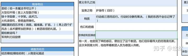 有哪些关于跑团的八卦或内幕 知乎