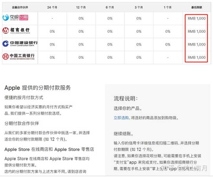 苹果官网具体如何分期付款 知乎