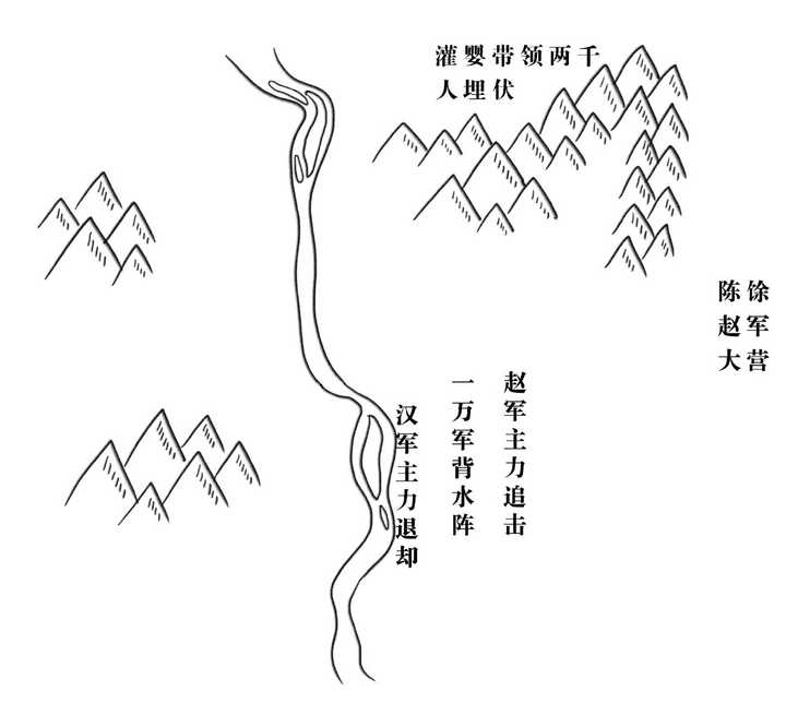 如何评价淮阴侯韩信 知乎 如何评价淮阴侯韩信 知乎