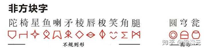 汉语汉字真的是很难学的语言文字吗 知乎 汉语汉字真的是很难学的语言文字吗 知乎
