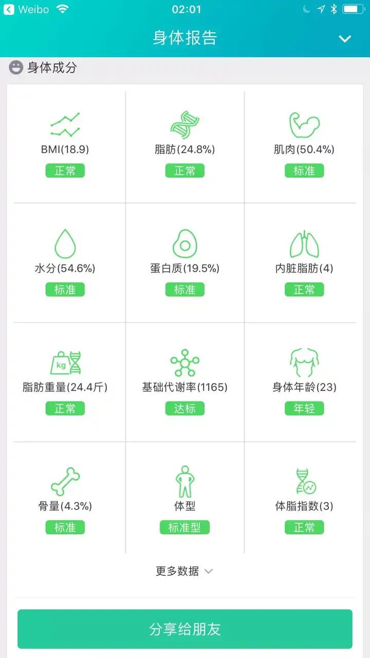 减脂应该配合怎样的三餐食物 知乎 减脂应该配合怎样的三餐食物 知乎