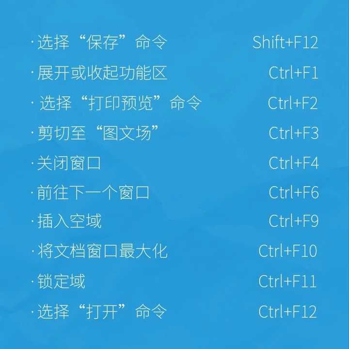 Word 有哪些神奇的功能 知乎 Word 有哪些神奇的功能 知乎