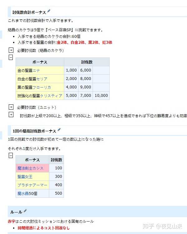 游戏 明日方舟 是否抄袭 千年战争 知乎 游戏 明日方舟 是否抄袭 千年战争 知乎