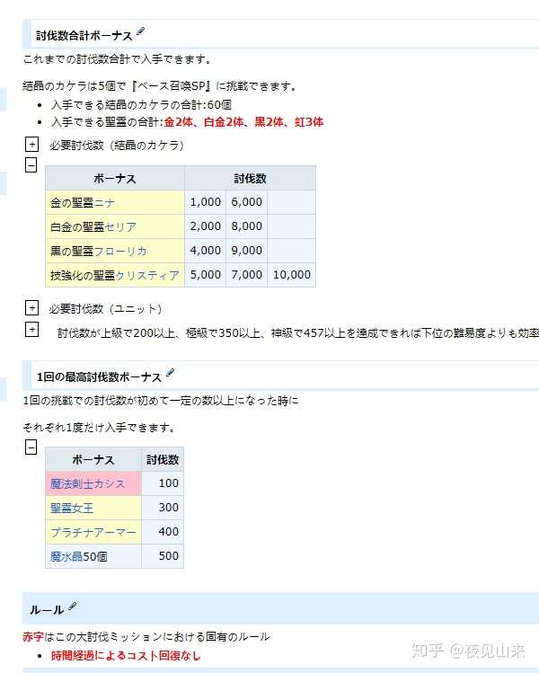 游戏 明日方舟 是否抄袭 千年战争 知乎