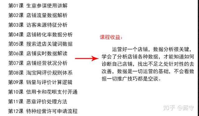 淘宝新手怎样引流，怎样推广呢?