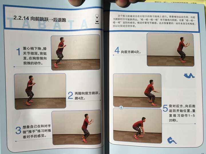 tabata 4分钟真的有效果吗?