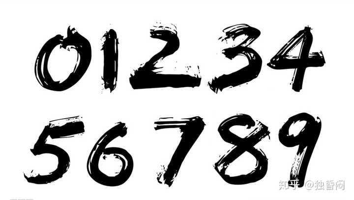 给孩子起名字 取名字 命名有哪些优雅的思路 知乎 给孩子起名字 取名字 命名有哪些优雅的思路 知乎