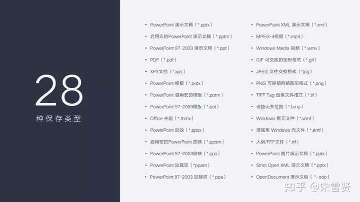 有哪些制作好ppt 的习惯 知乎 有哪些制作好ppt 的习惯 知乎