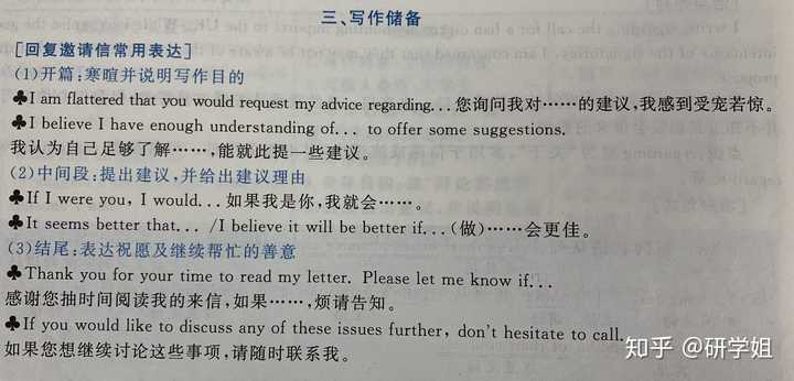 21考研英语作文怎么开始复习 知乎