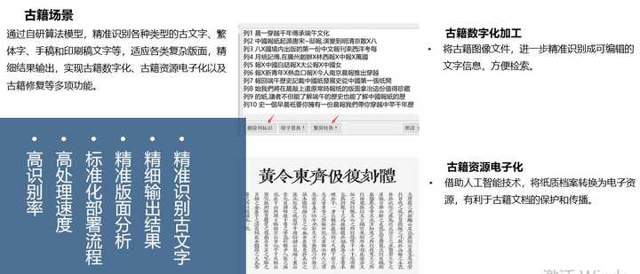 如何提高OCR技术在竖排文字识别中的准确率？  第1张