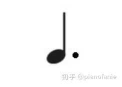 四分音符 是什么 Pianofanie 的回答 知乎 四分音符 是什么 Pianofanie 的回答 知乎