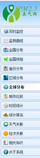 雾霾 地图
