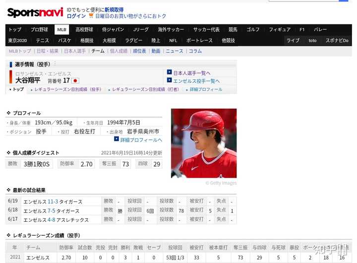 为什么大谷翔平粉丝这么多 明明没有很厉害 知乎 为什么大谷翔平粉丝这么多 明明没有很厉害 知乎