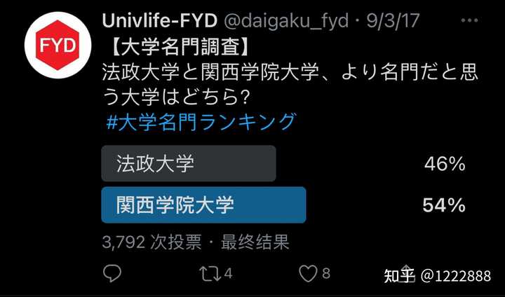 就读日本法政大学社会学是怎样的体验呢 知乎 就读日本法政大学社会学是怎样的体验呢 知乎