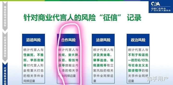 怎么看待磕bjyx这对cp的人 知乎