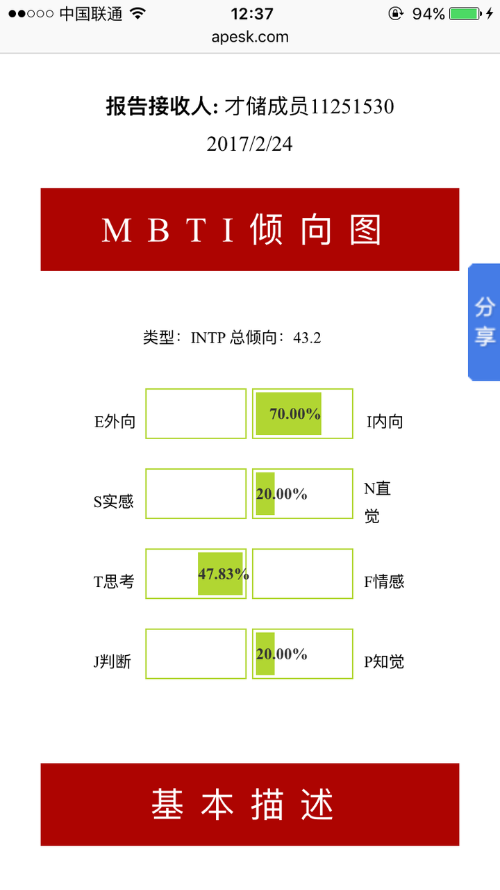 Intp型女性是不是很少 比例是多少 知乎 Intp型女性是不是很少 比例是多少 知乎