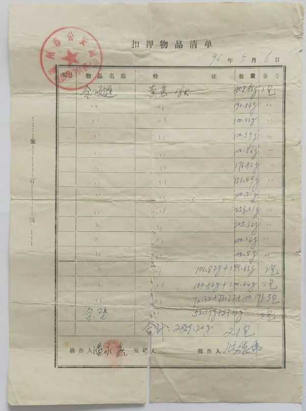 2859.2 克黄金制品被警方扣押三十年，律师称双方和解可能性很大，若和解当事人能拿到多少赔偿？